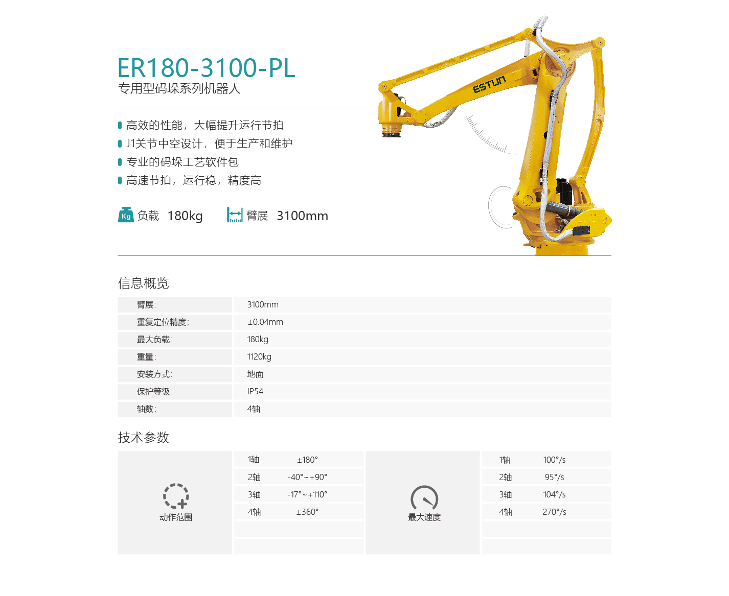 ER180-3100-PL