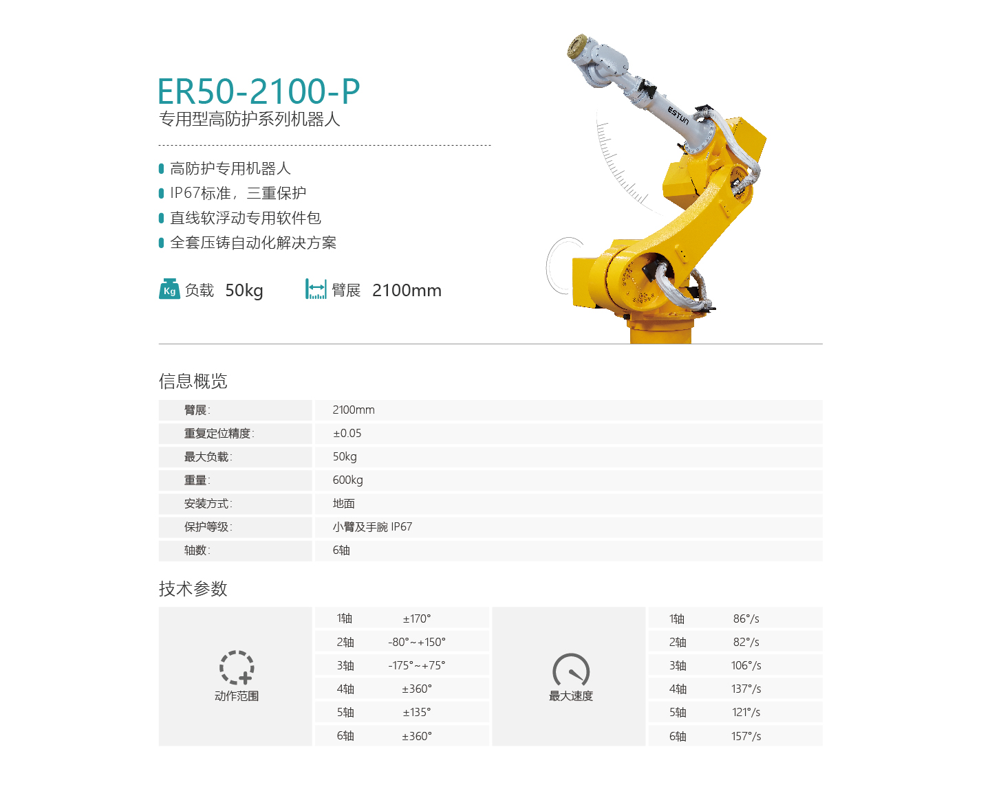 ER50-2100-P