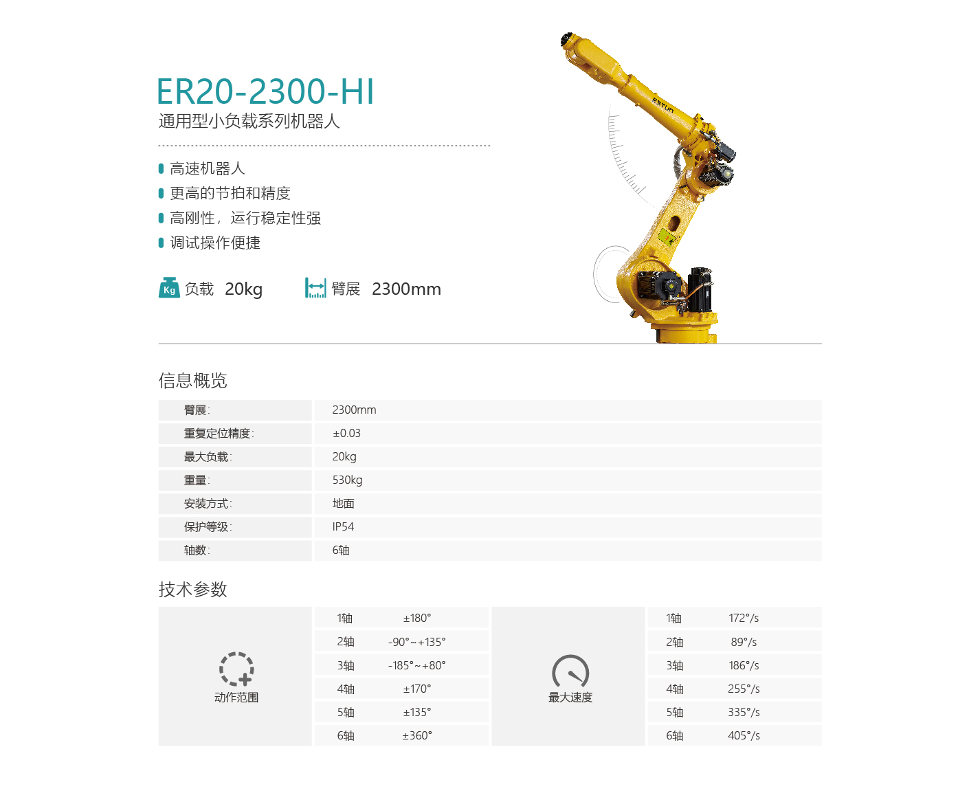 ER20-2300-HI