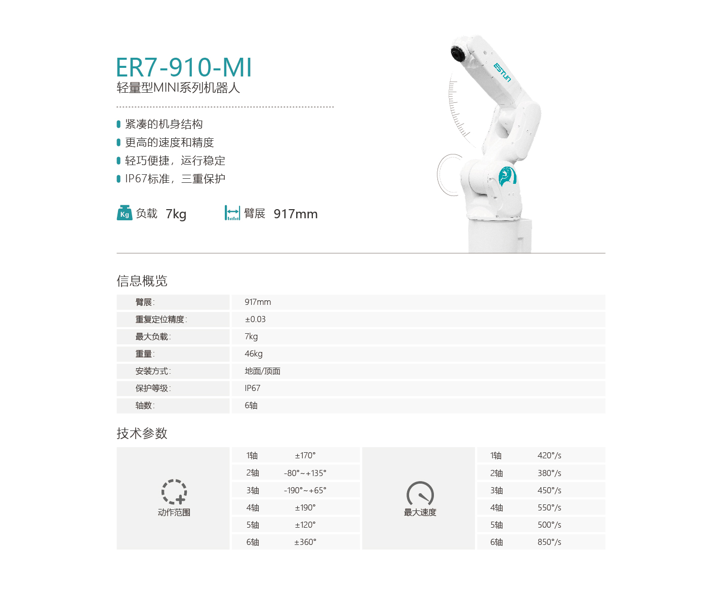 ER7-910-MI