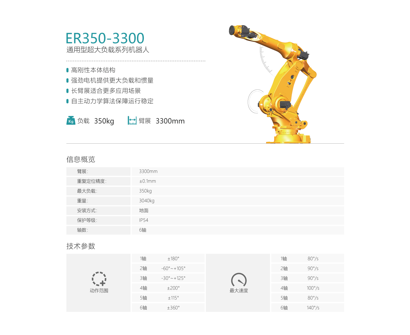ER350-3300