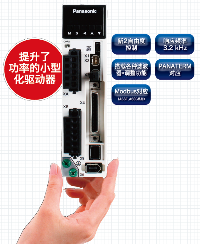 MINAS A6家族