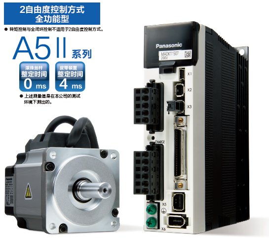 MINAS A6家族