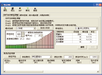 MINAS A6家族
