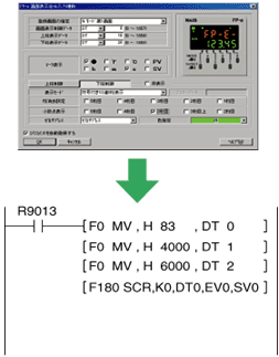 FP-e FP-e
