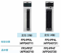 FP2SH